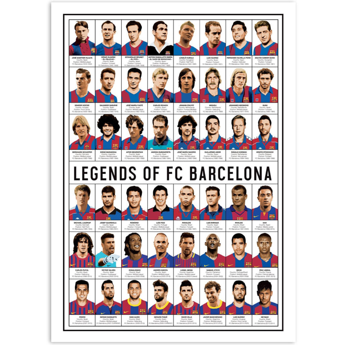 Affiche - Legends of FC Barcelona - Olivier Bourdereau