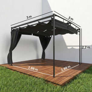 Pergola de jardin toit rétractable rideaux métal gris anthracite