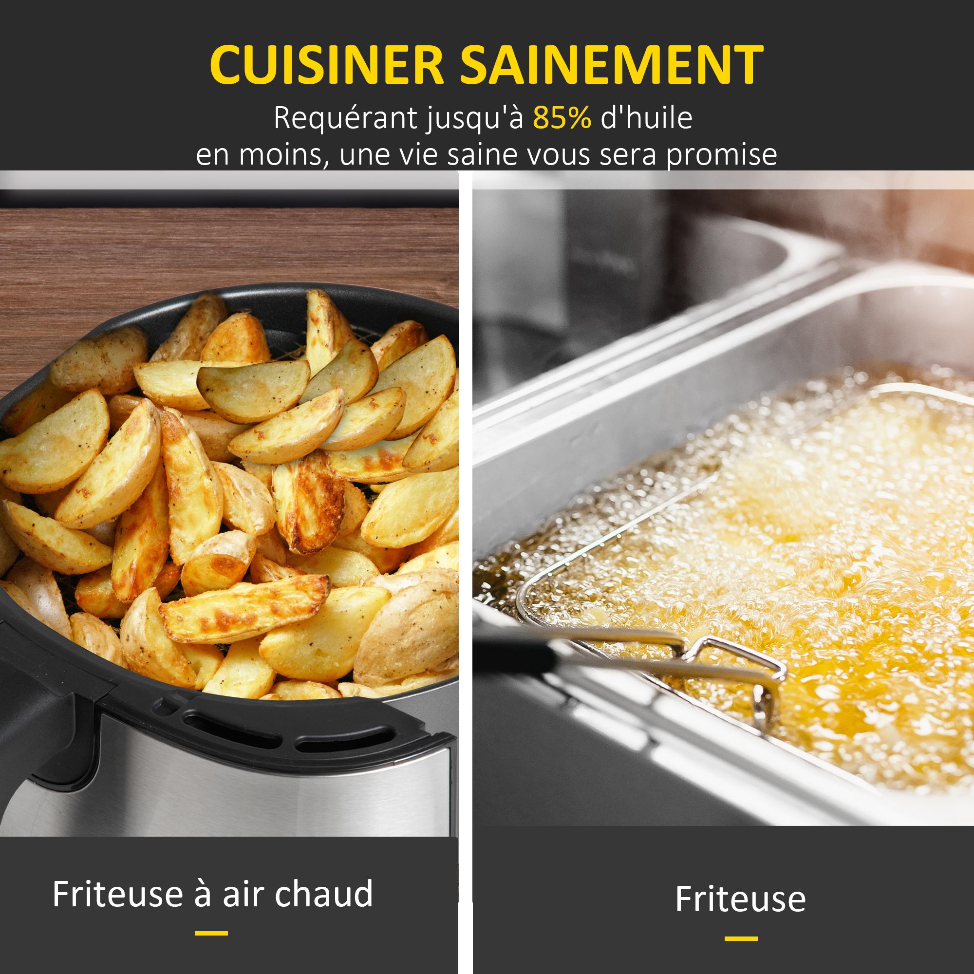 Friteuse à air 1700W 6,5L - friteuse sans huile multifonction 8 programmes - température réglable - timer 60 min. - gris noir