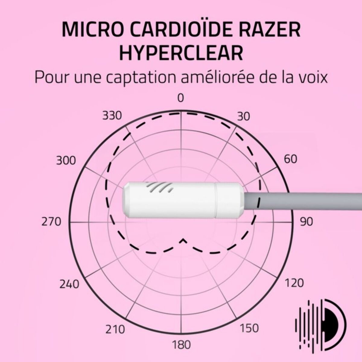 Casque gamer RAZER KRAKEN KITTY V3 X BLANC