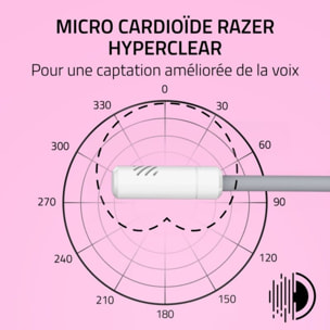 Casque gamer RAZER KRAKEN KITTY V3 X BLANC