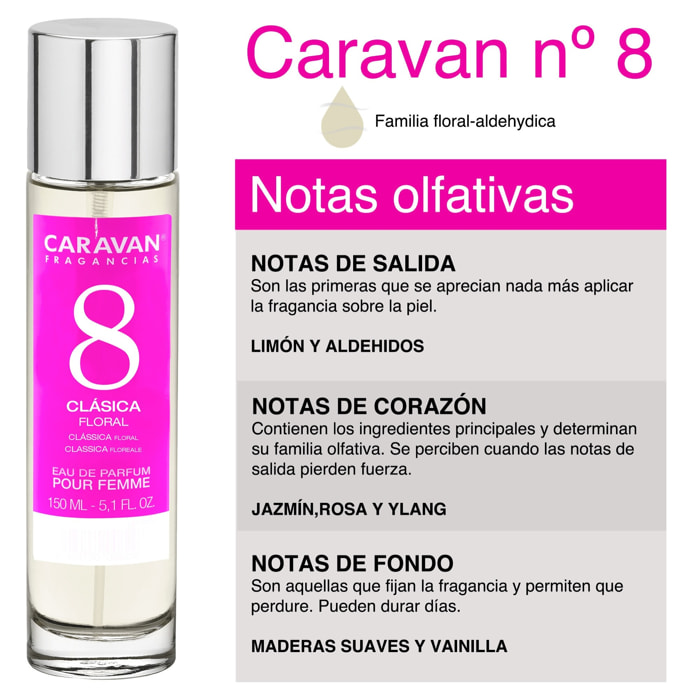Caravan fragancias set de 2 frascos perfume de mujer nº8, de 150 ml