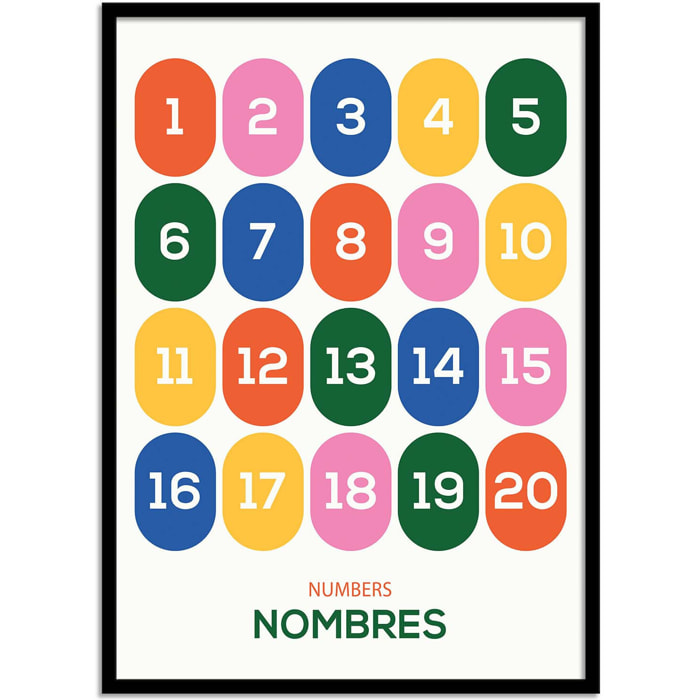 Affiche - Nombres - Posuta