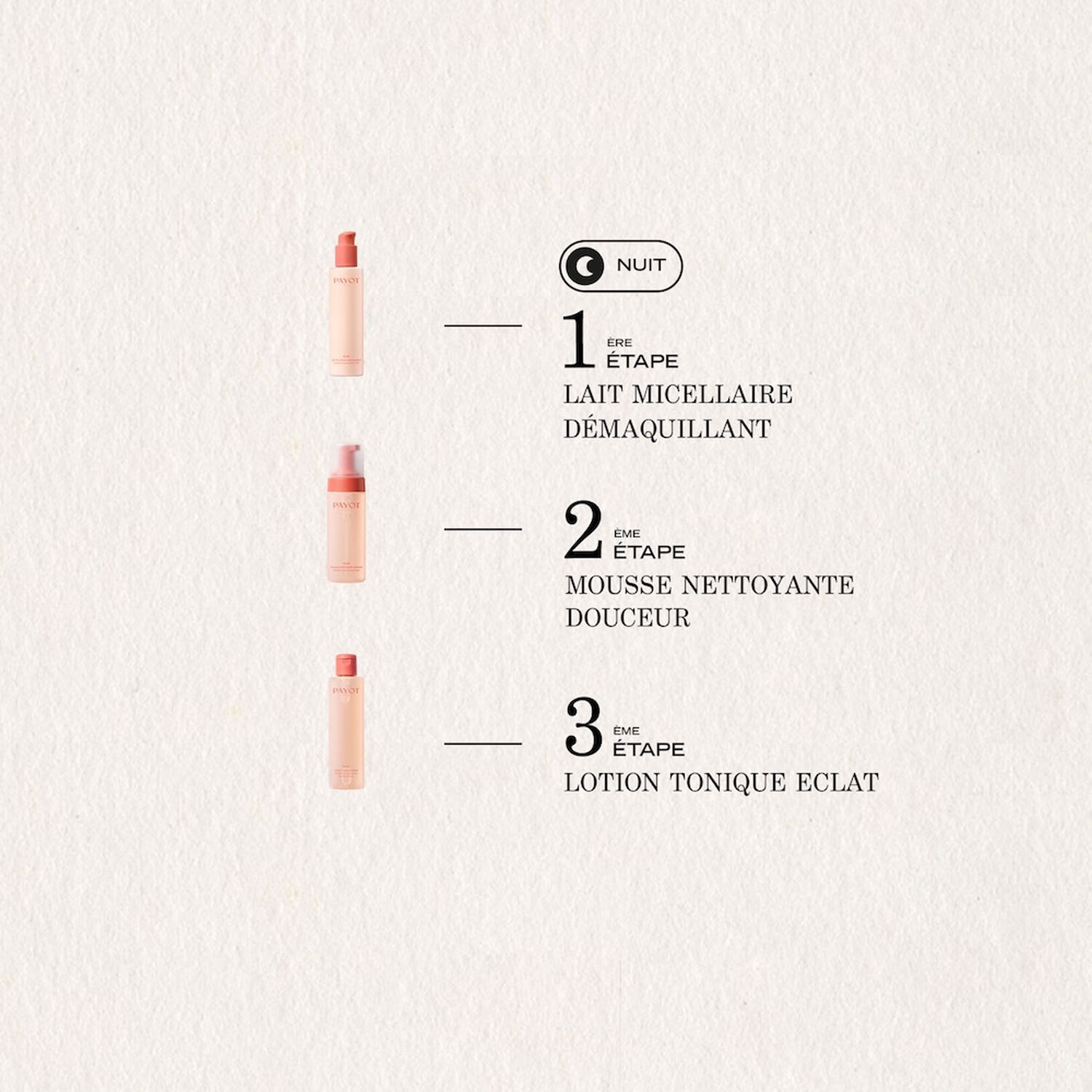 Nue - Lait Micellaire Démaquillant