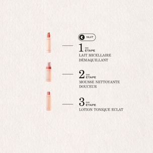 Nue - Lait Micellaire Démaquillant