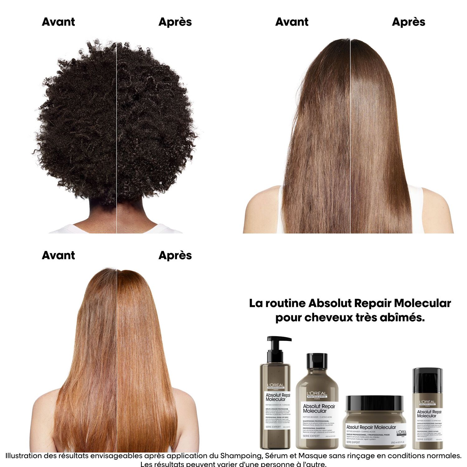 Absolut Repair Molecular - Éco-Recharge Shampooing Réparateur