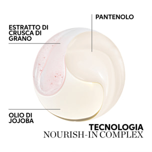 WELLA Nutricurls Waves Shampoo 250ml