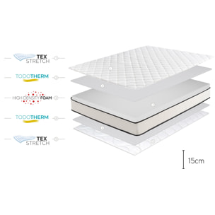 Matelas Slim Max, 15 cm - Moonia