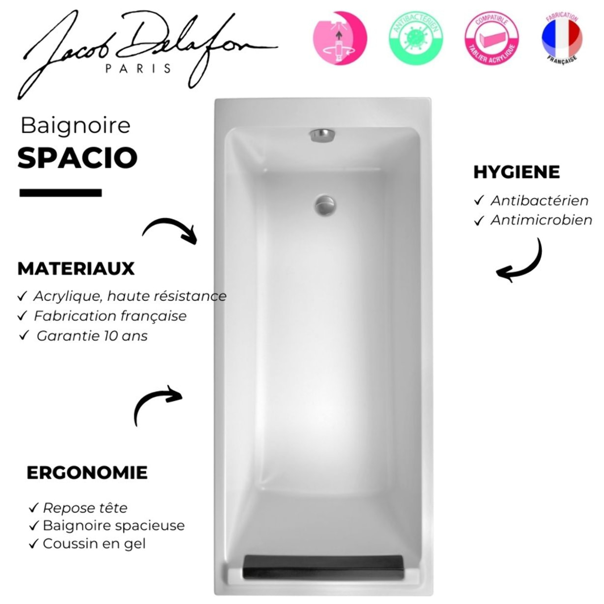 Baignoire droite Spacio + pare bain noir mat