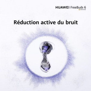 Ecouteurs HUAWEI Freebuds 6 Blanc