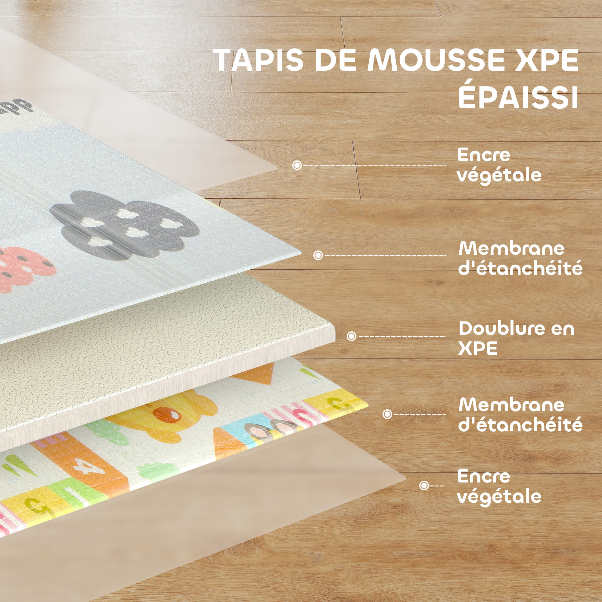 Tapis de jeu - tapis enfant pliable réversible - dim. 194 x 176,5 cm ép. 1,5 cm - chiffres lettres colorés