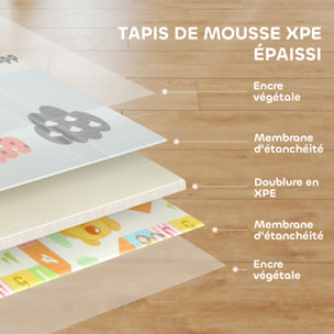 Tapis de jeu - tapis enfant pliable réversible - dim. 194 x 176,5 cm ép. 1,5 cm - chiffres lettres colorés