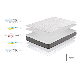 Matelas Multi Flex Care Fibra Todotherm |Épaisseur +/- 21 cm, 1 place - Moonia