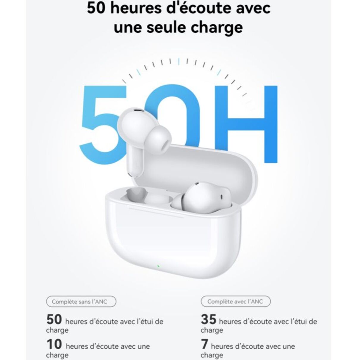 Ecouteurs HUAWEI Freebuds SE 4 ANC Blanc