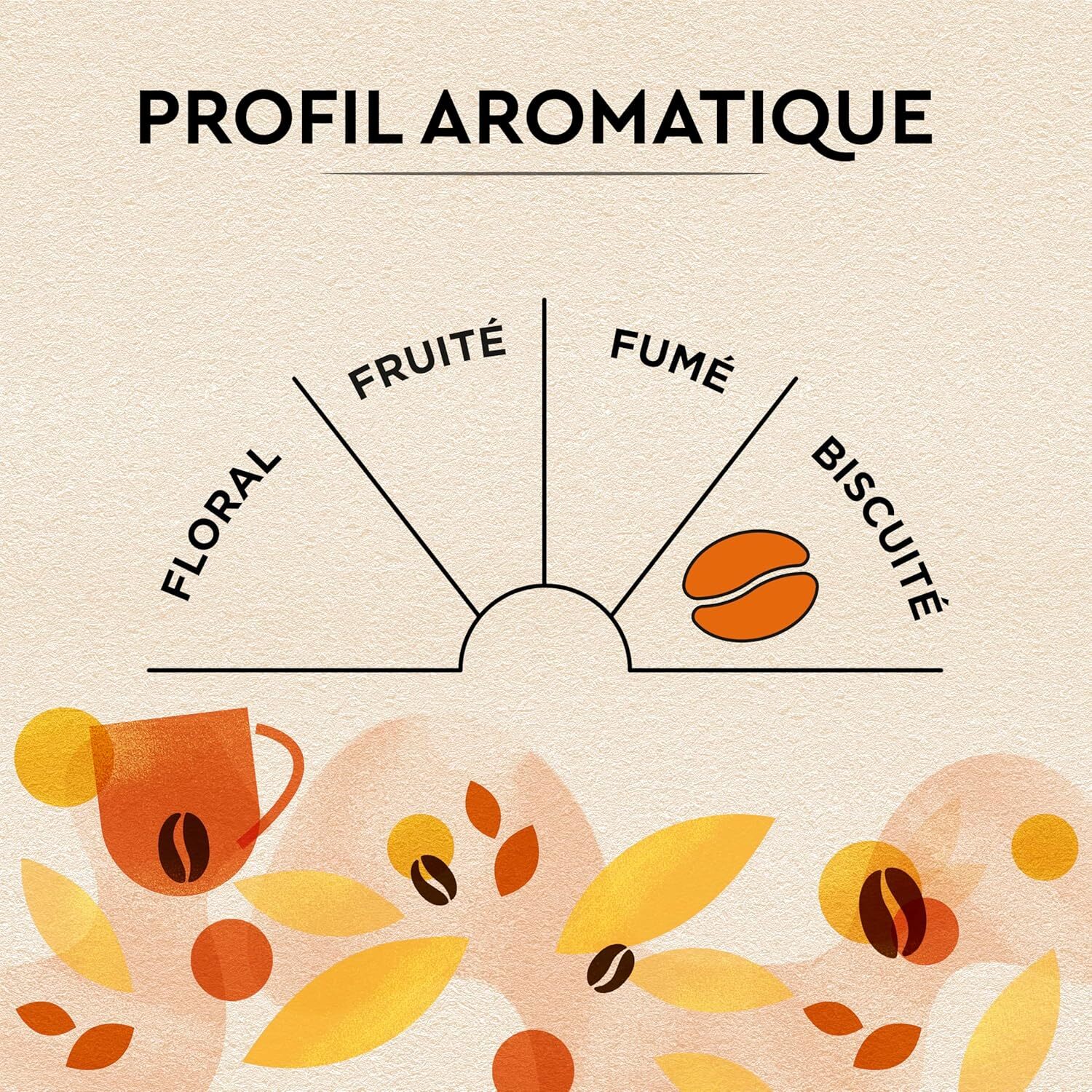 Carte Noire Grains Petit Déjeuner 1kg