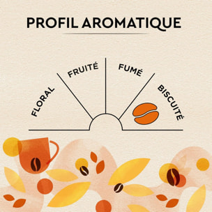 Carte Noire Grains Petit Déjeuner 1kg