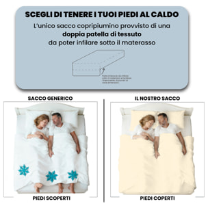 PARURE COPRIPIUMINO RASO CLOE, 100% Raso di Cotone, Made in Italy - PANNA
