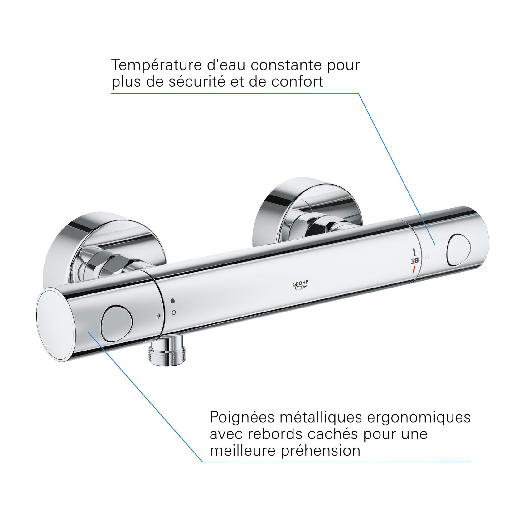 GROHE Precision Get Mitigeur thermostatique Douche Chromé 34773000