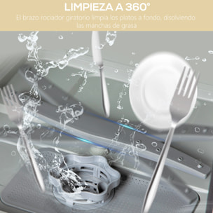 Lavavajillas de Encimera Lavavajillas Pequeño con 5+1 Programas Depósito de Agua de 6L Dos Modos de Suministro de Agua ECO Pantalla LED para Cocina Apartamentos