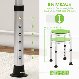 Tabouret de douche siège de douche - hauteur réglable, pivotant 360° - alu PP blanc vert