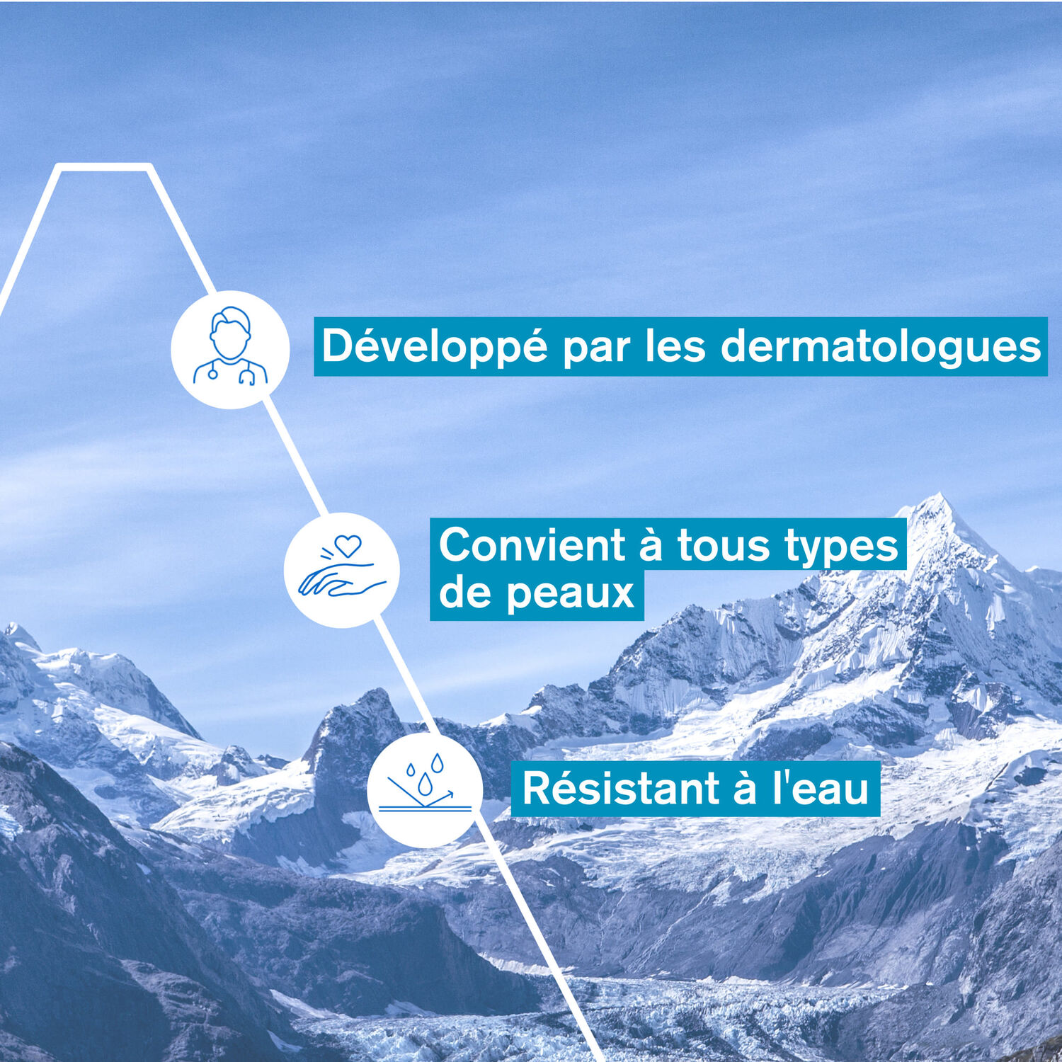 Eau Thermale - Crème d'Eau Mains - Hydrate, Protège & Adoucit 50 ml