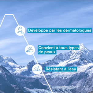 Eau Thermale - Crème d'Eau Mains - Hydrate, Protège & Adoucit 50 ml