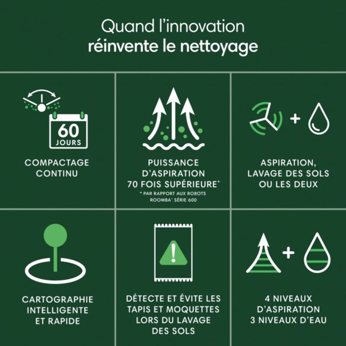 Robot Aspirateur Laveur IROBOT Roomba 205 Combo DustCompactor L121040