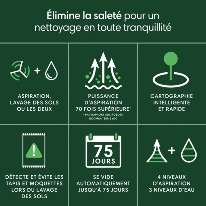 Aspirateur robot IROBOT Roomba 105 Combo Y351040