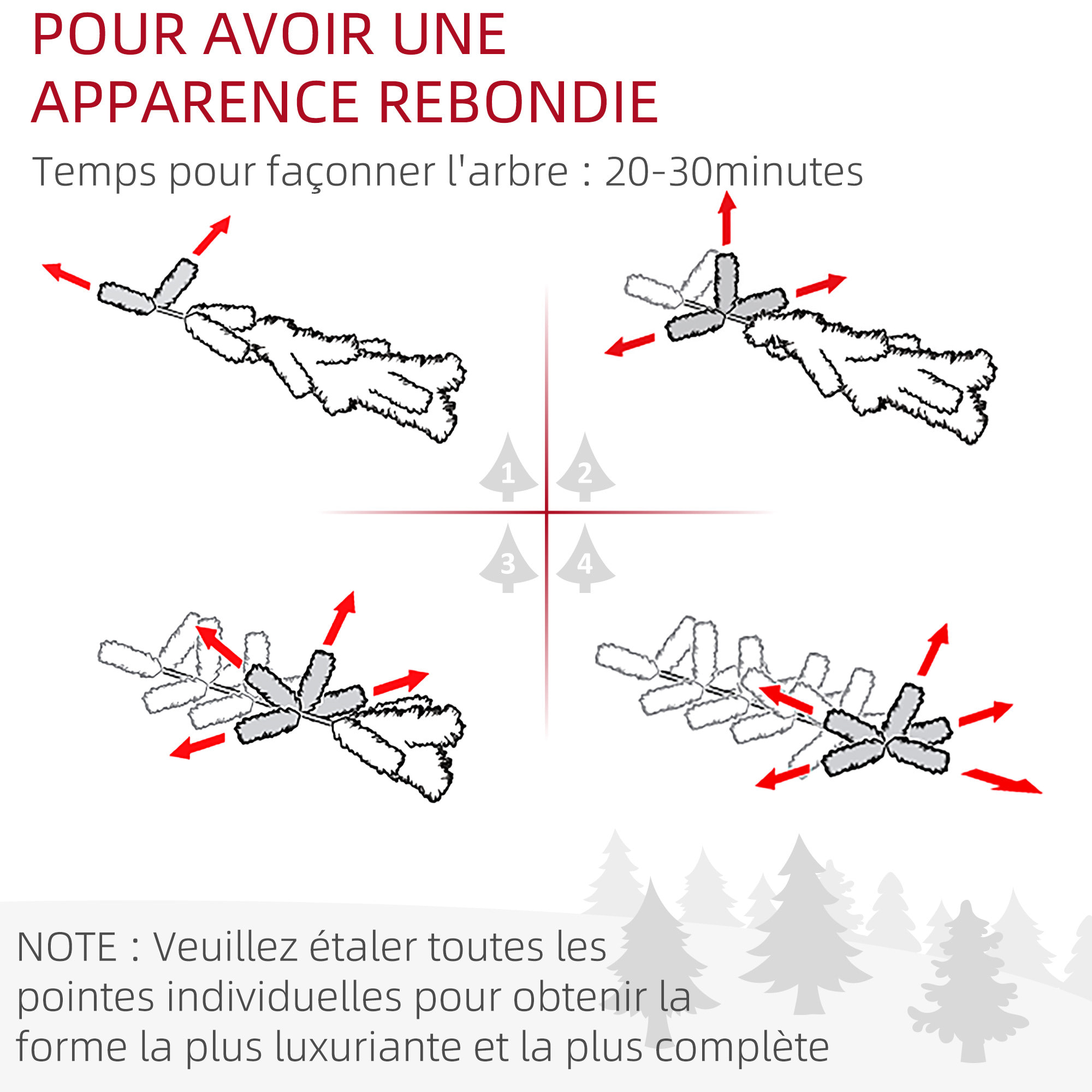 Sapin de Noël artificiel Ø 84 x 150H cm 665 branches épines imitation Nordmann grand réalisme vert