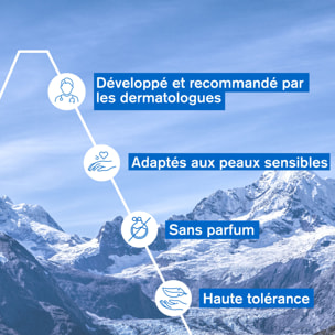 Kératosane 30 - Gel-Crème 30% d'Urée Anti-Callosités