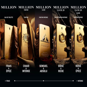Million Gold Elixir - Parfum Intense