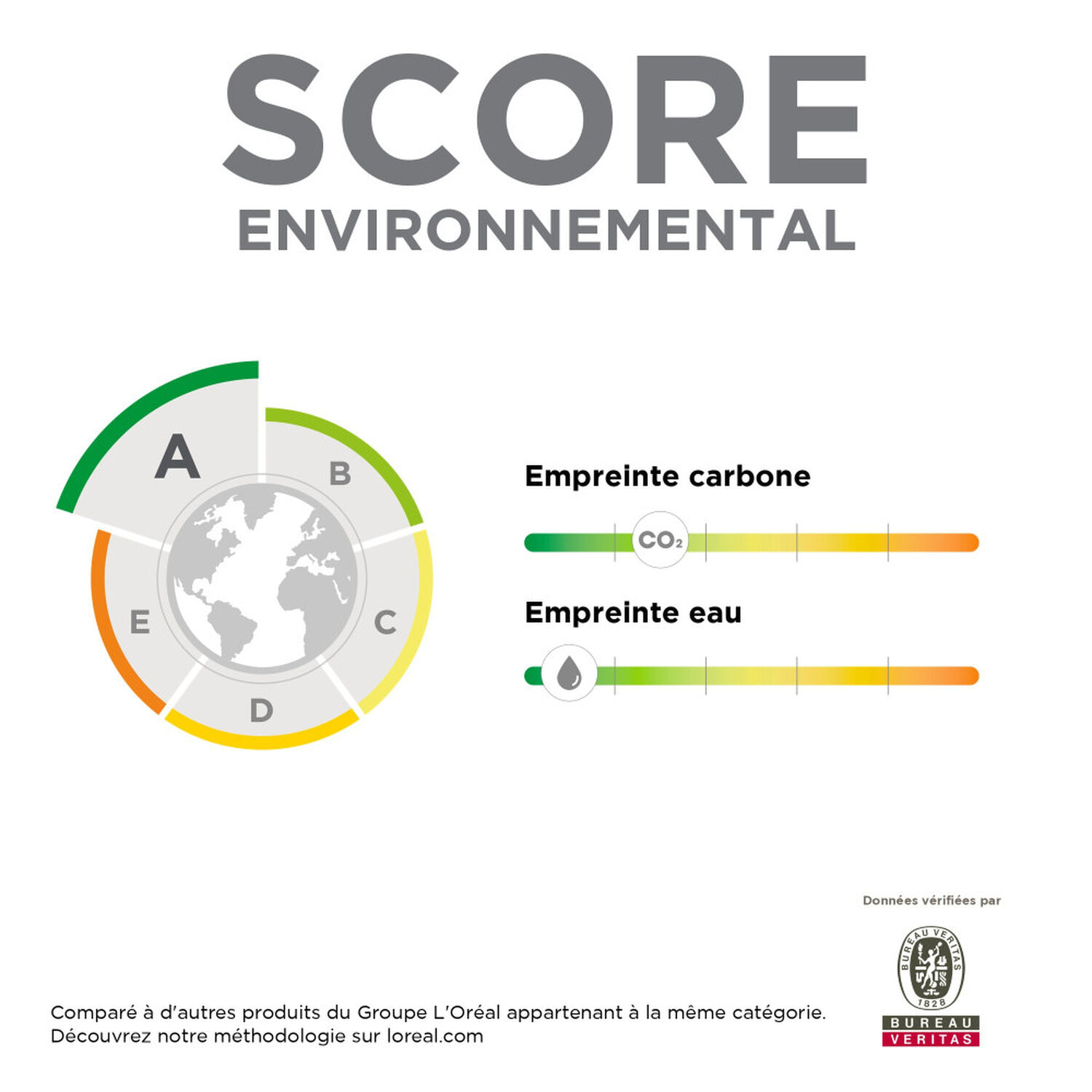Capital Soleil SPF50+  - Lait-Multiprotection 200 ml