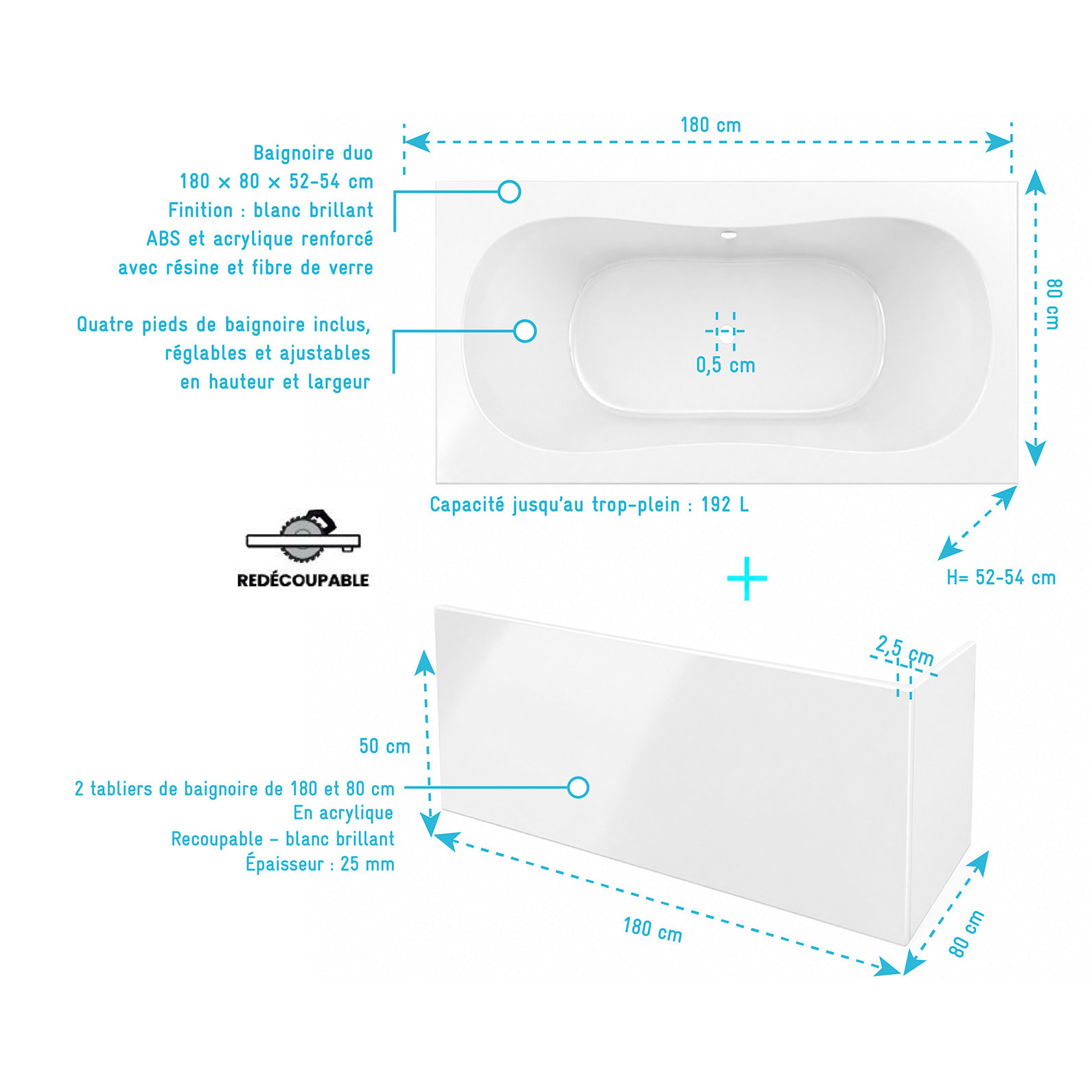 Pack Baignoire 180x80cm et 2 Tabliers recoupables - Blanc Brillant - Marina Round Duo