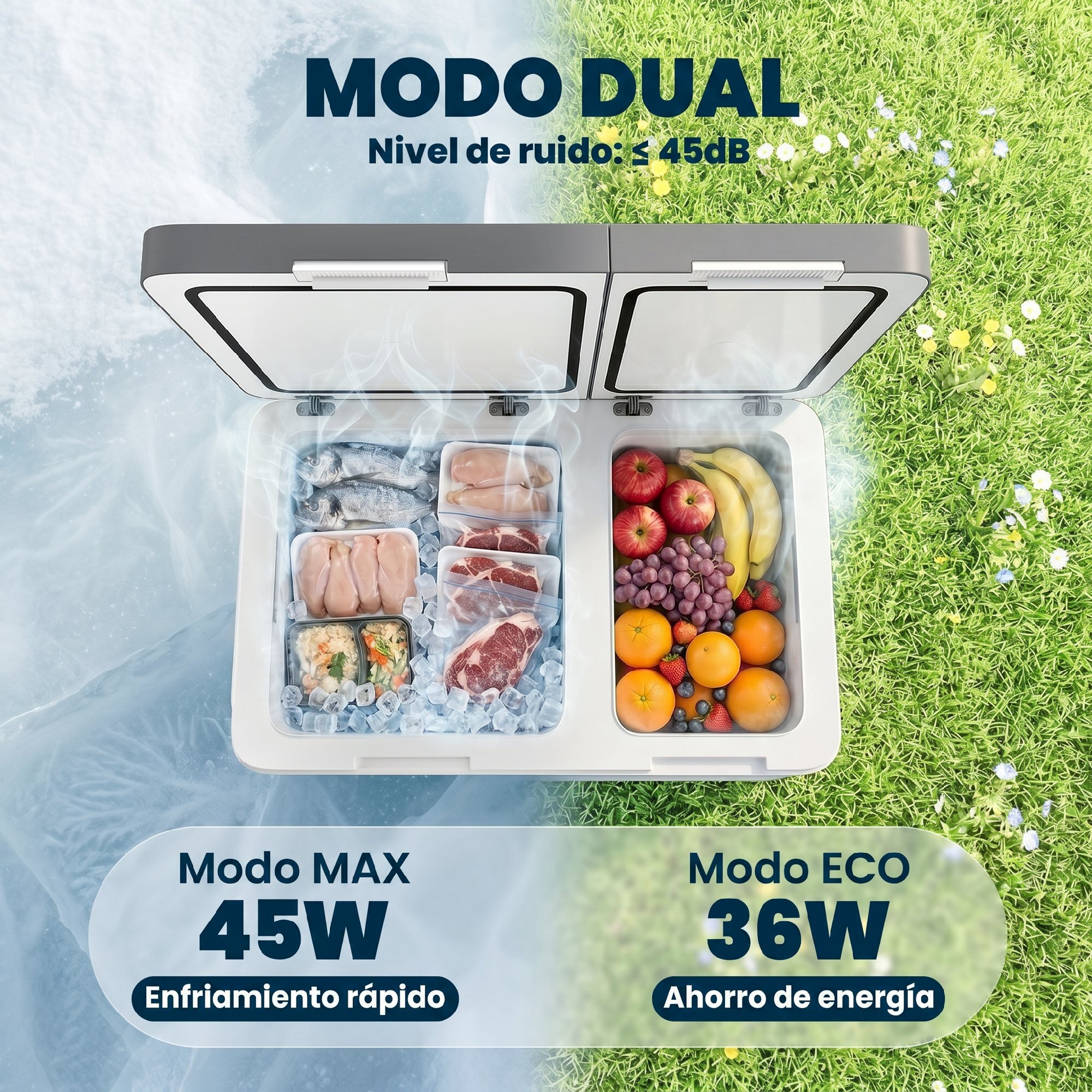 Nevera Portátil Eléctrica 35L 12/24/240V Refrigerador de Coche con Compresor Doble Zona Control por App Bluetooth Luz LED Pantalla Modos ECO y MAX de -20℃ a +20 ℃ Asa para Viajes Camping