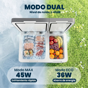 Nevera Portátil Eléctrica 35L 12/24/240V Refrigerador de Coche con Compresor Doble Zona Control por App Bluetooth Luz LED Pantalla Modos ECO y MAX de -20℃ a +20 ℃ Asa para Viajes Camping