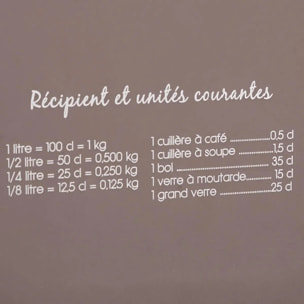 Corne de pâtissier en silicone