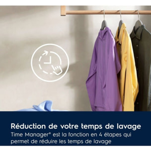 Lave linge hublot ELECTROLUX EW6FI2814GW