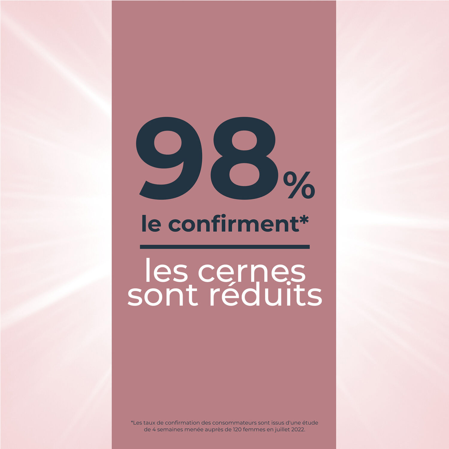 ANTI-PIGMENT - Soin Contour des Yeux Illuminateur Correcteur de Cernes 15 ml