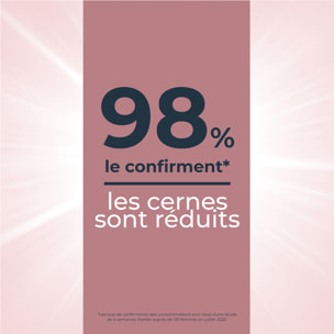 ANTI-PIGMENT - Soin Contour des Yeux Illuminateur Correcteur de Cernes 15 ml