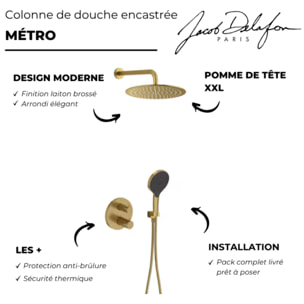 Colonne de douche encastrée thermostatique Metro laiton brossé