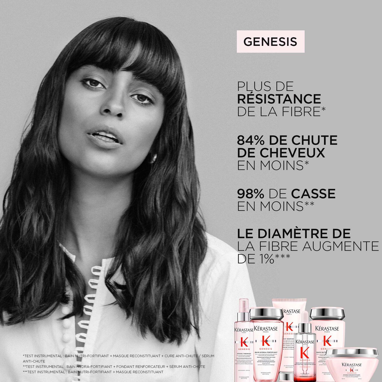 Genesis Classic - Nutri Fortifiant - Shampoing fortifiant anti-chute pour cheveux secs et affaiblis