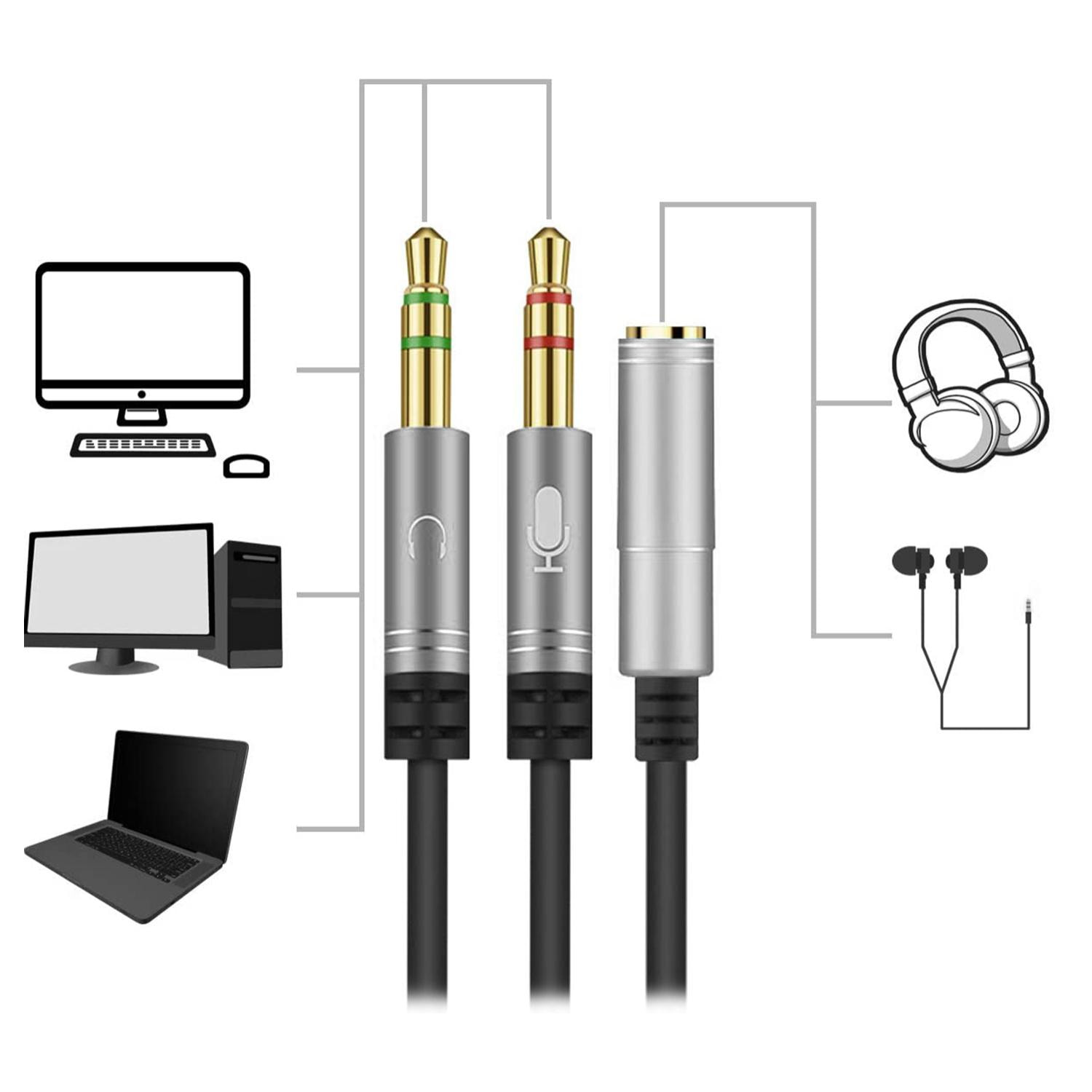 Convertitore splitter da minijack (femmina) a doppio minijack maschio (microfono e altoparlante). Usa le cuffie con microfono integrato e un semplice minijack sul tuo PC.