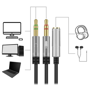 Convertitore splitter da minijack (femmina) a doppio minijack maschio (microfono e altoparlante). Usa le cuffie con microfono integrato e un semplice minijack sul tuo PC.