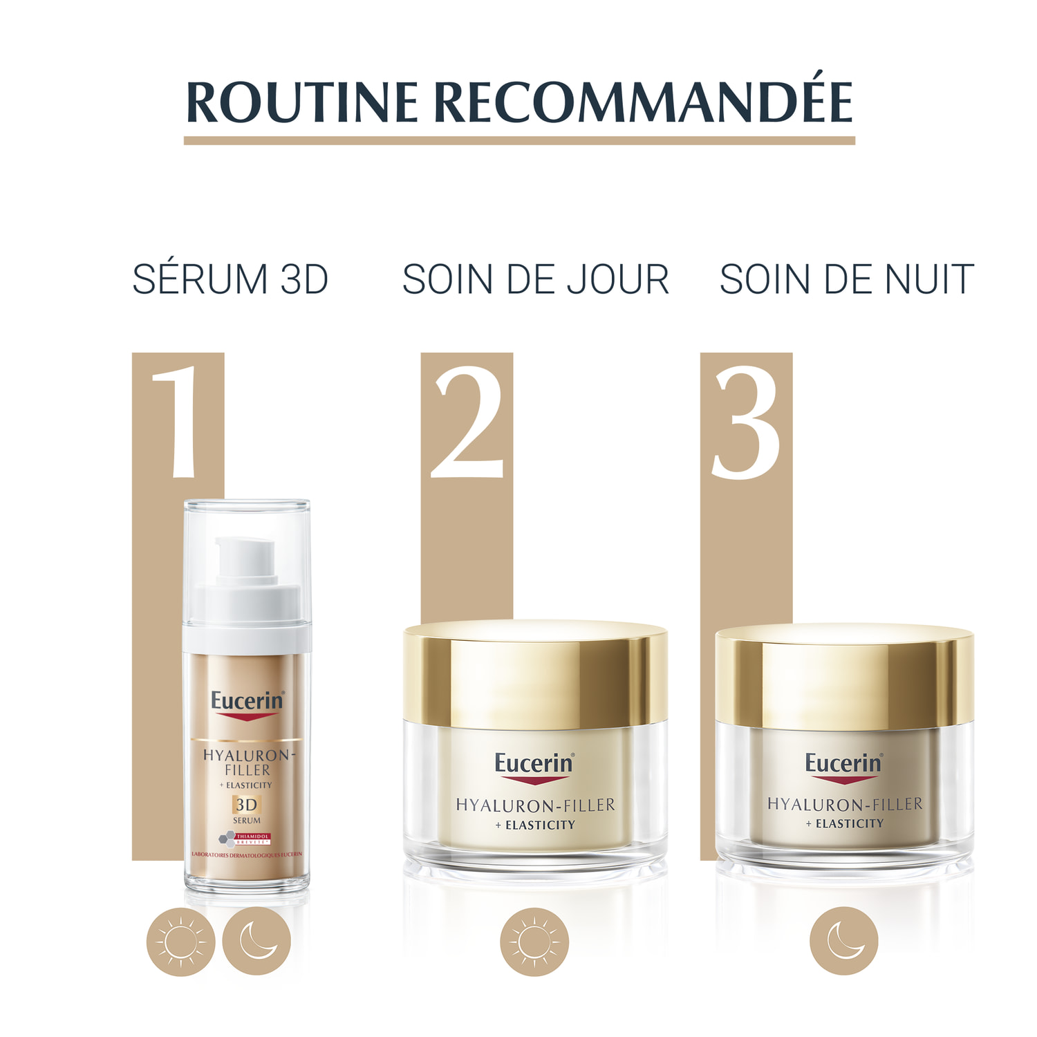Hyaluron-Filler + Elasticity - Soin de Nuit Anti-Age 50 ml