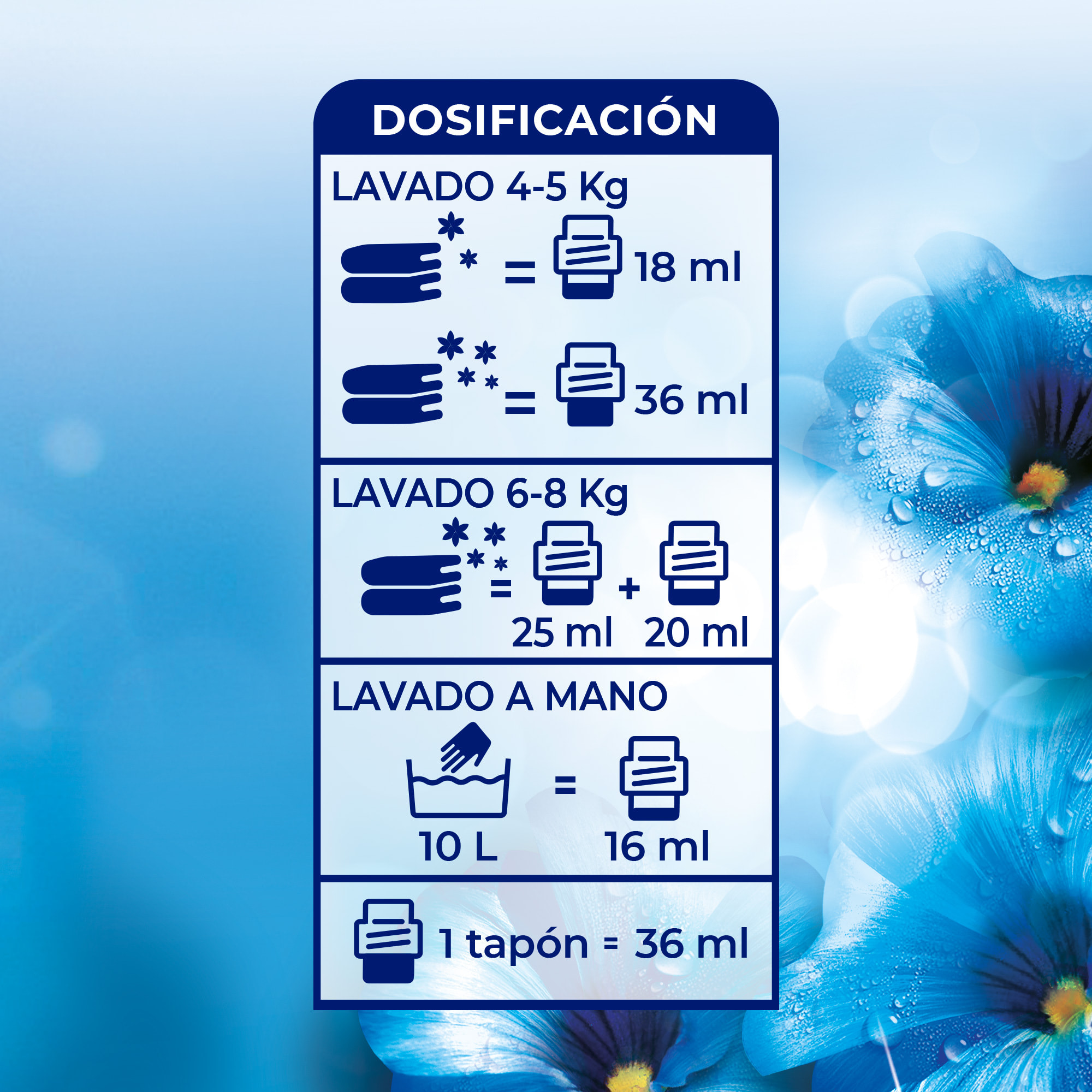 Flor Azul Suavizante para la Ropa, pack de 590 lavados (10botellas x 59 lavados)