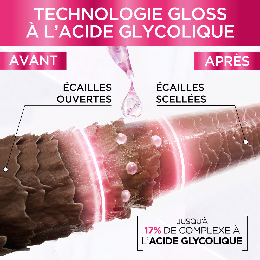 Lot de 6 - L'Oréal Paris Elseve Ultimate Glycolic Gloss Soin Lamination 5 minutes 200ml