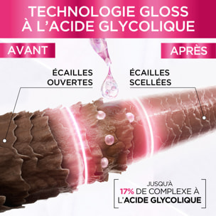 Lot de 6 - L'Oréal Paris Elseve Ultimate Glycolic Gloss Soin Lamination 5 minutes 200ml