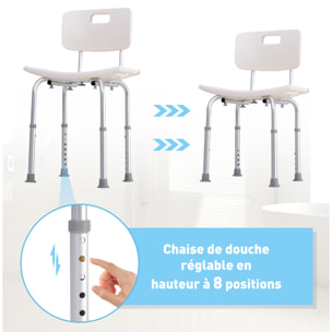 Chaise de douche siège de douche ergonomique hauteur réglable pieds antidérapants charge max. 136 Kg alu HDPE blanc