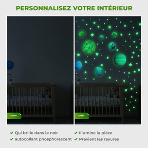 Stickers Muraux décoration adhésifs phosphorescent planètes du système solaire