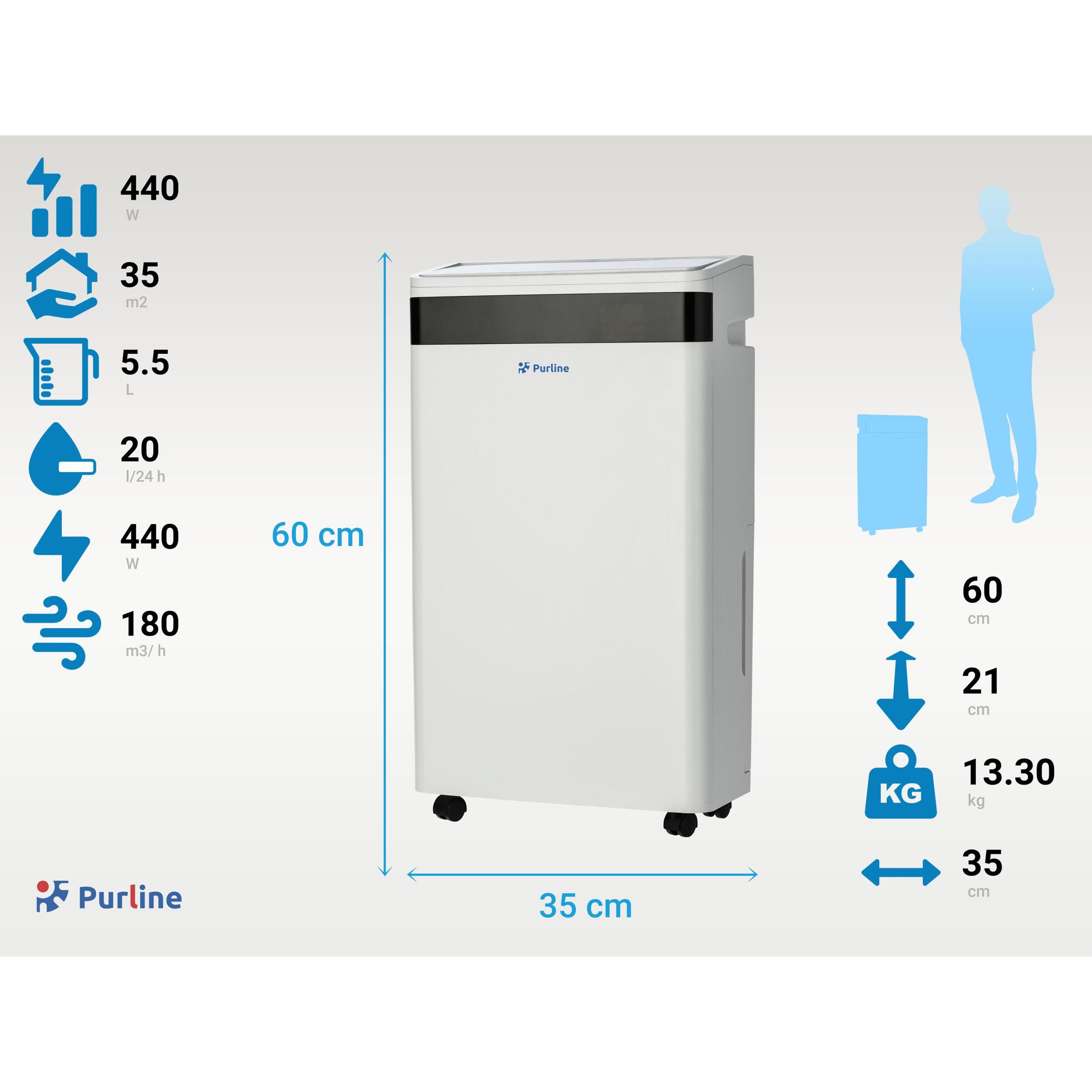 Deshumidificador con compresor de 20 l/d DRYOS 20 PURLINE